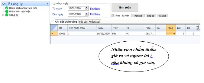 LỖI KHÔNG TÍNH ĐƯỢC CÔNG