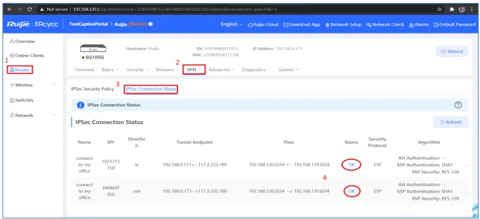 Cài Đặt VPN Trên Reyee Gateway