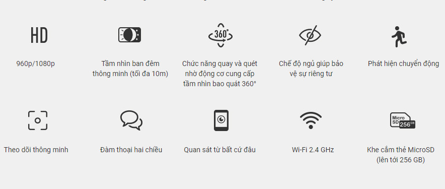Thông số kỹ thuật Camera Wifi Ezviz CS-TY1 (1080P)