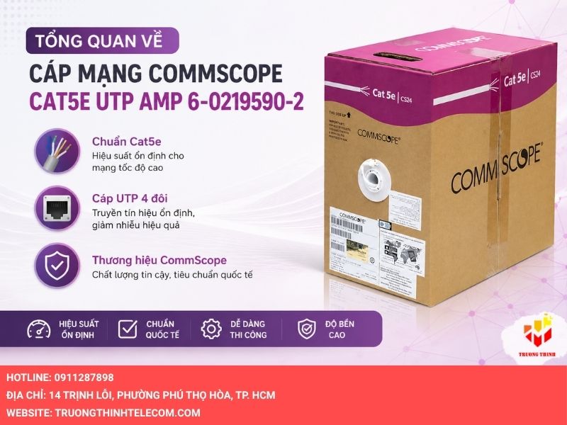 Tổng quan về cáp mạng CommScope Cat5e UTP AMP 6-0219590-2