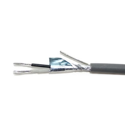 Cáp điều khiển Alantek 301-CI9301-0500