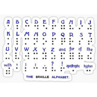 Braille Stickers for DT900 - NEC STICKER-BRAILLE-K BE119050