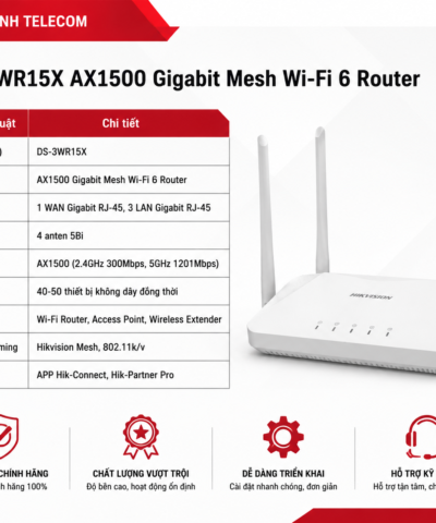 Bộ phát wifi 6 Wireless Router AX1500 Hikvision DS-3WR15X