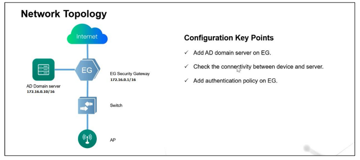 TÍCH HỢP RUIJIE GATEWAY VỚI ACTIVE DIRECTOTYDOMAIN SERVICE