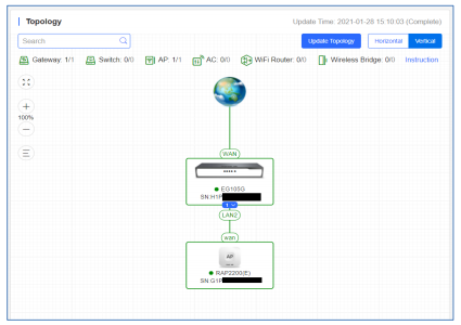 Xác Thực Wifi marking Trên Reyee Gateway