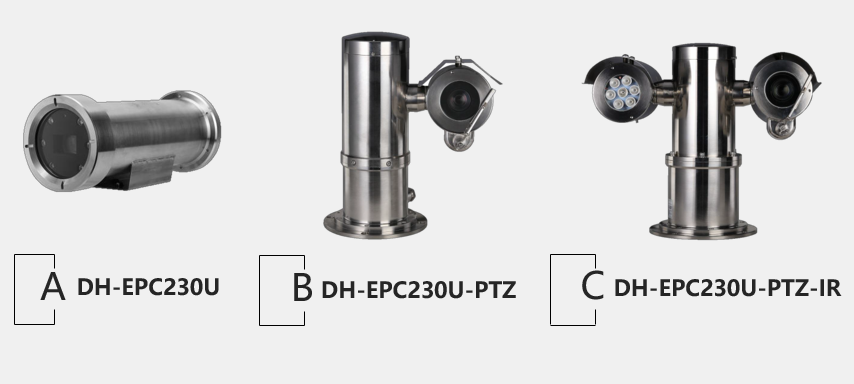 Camera Chống Cháy Nổ-Ăn Mòn