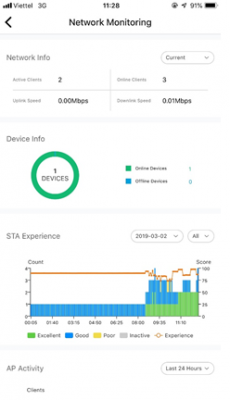 tai khoan Ruijie Cloud