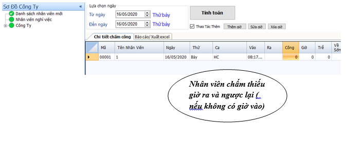 LỖI KHÔNG TÍNH ĐƯỢC CÔNG