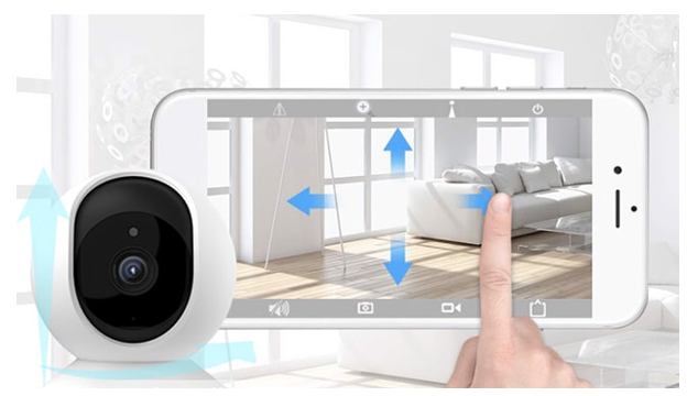 giá camera quan sát 360 độ
