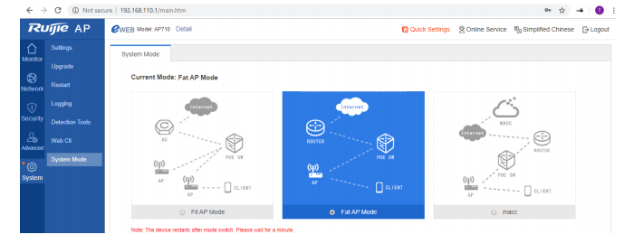 Khắc Phục Lỗi Thiết Bị AP Bị Offline