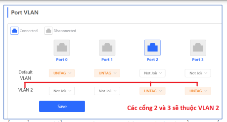 Chia VLAN Trên Dòng Reyee Gateway