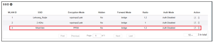 xác thực truy cập Wi-Fi qua Ruijie Cloud