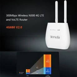 4G Router 4G680