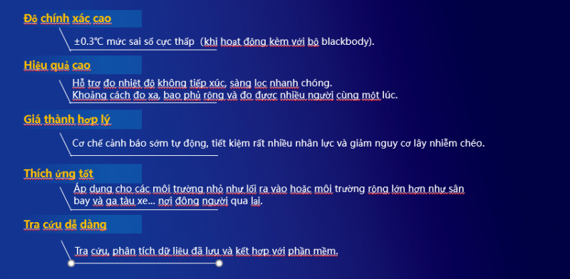 Camera đo thân nhiệt-ứng dụng y tế