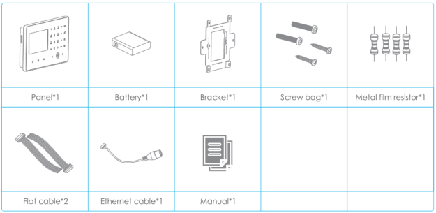 Phụ kiện trong hộp báo động trung tâm