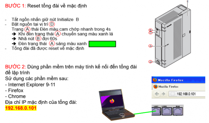 HƯỚNG DẪN CẤU HÌNH MÁY NHÁNH CHUẨN SIP TỔNG ĐÀI HTS824