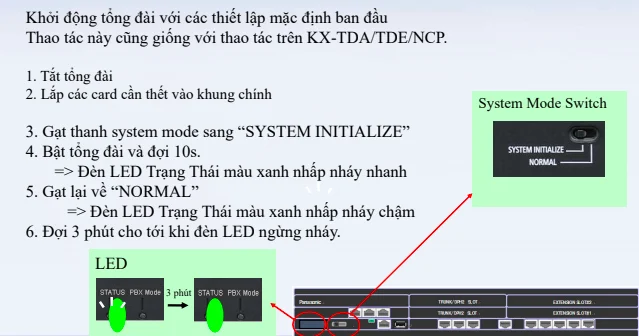 RESET TỔNG ĐÀI