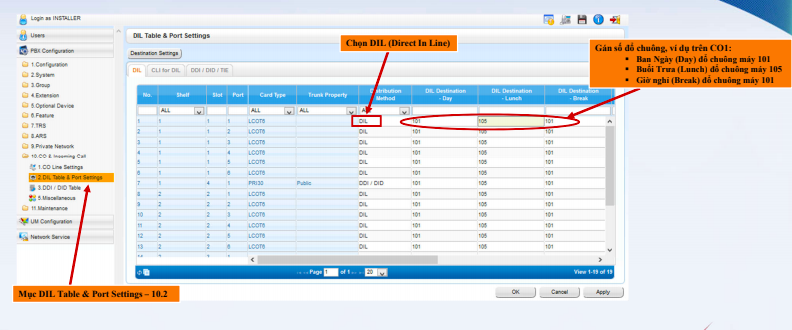 Gán số đổ chuông.