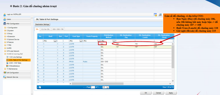 Gán đồ chuông nhóm trượt