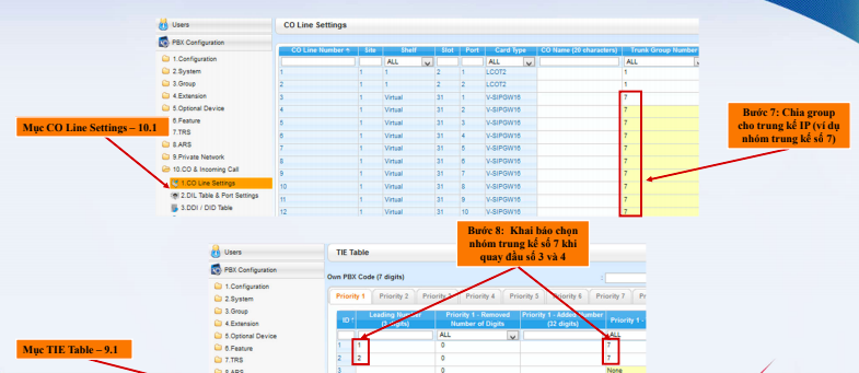 Tách nhóm trung kế IP