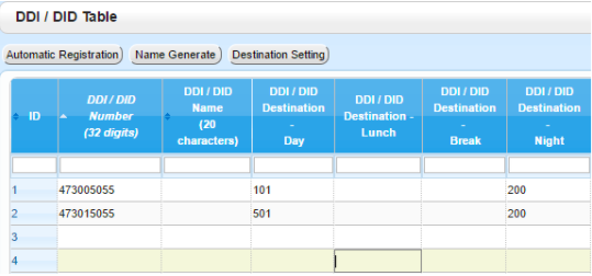 Cài đặt card E1-ISDN1