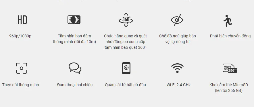 Thông số kỹ thuật Camera Wifi Ezviz CS-TY1 (1080P)