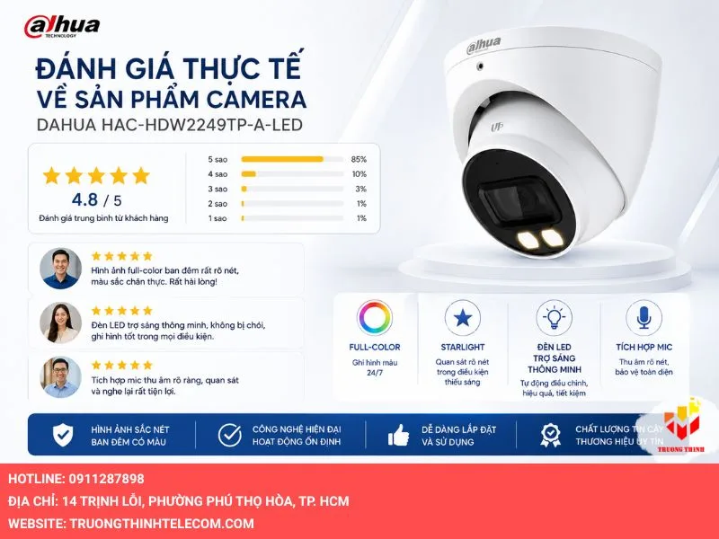 Đánh giá thực tế về sản phẩm camera Dahua HAC-HDW2249TP-A-LED