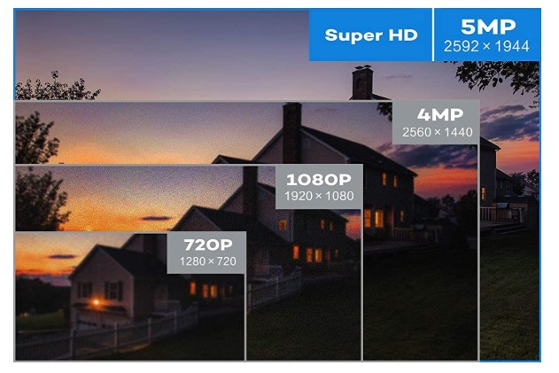 Trường Thịnh Telecom