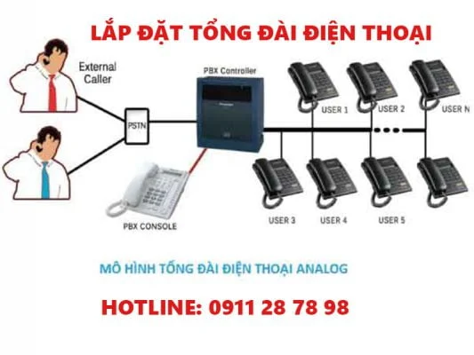 Sửa line điện thoại và kéo line điện thoại