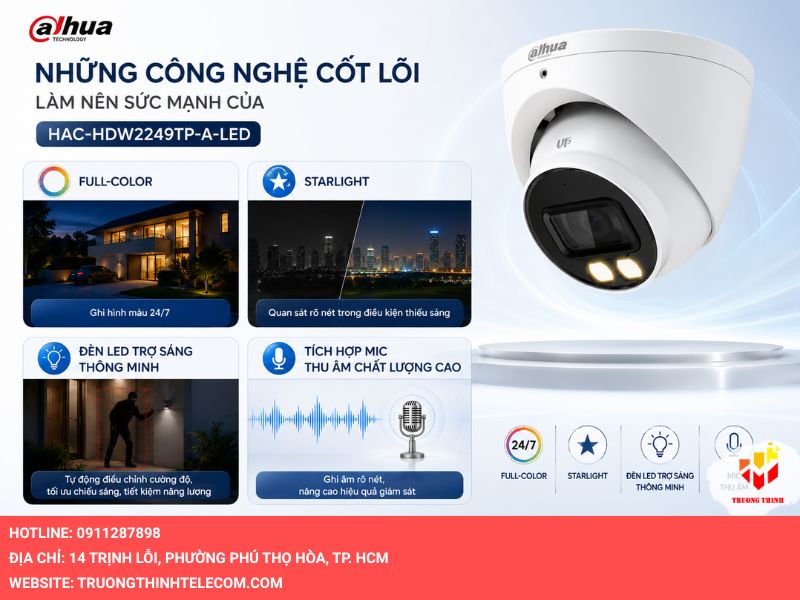 Những công nghệ cốt lõi làm nên sức mạnh của HAC-HDW2249TP-A-LED