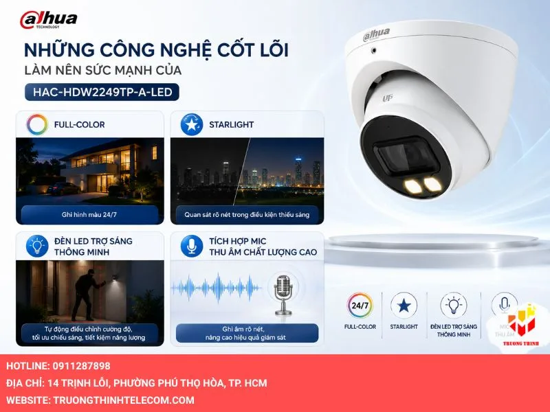Những công nghệ cốt lõi làm nên sức mạnh của HAC-HDW2249TP-A-LED