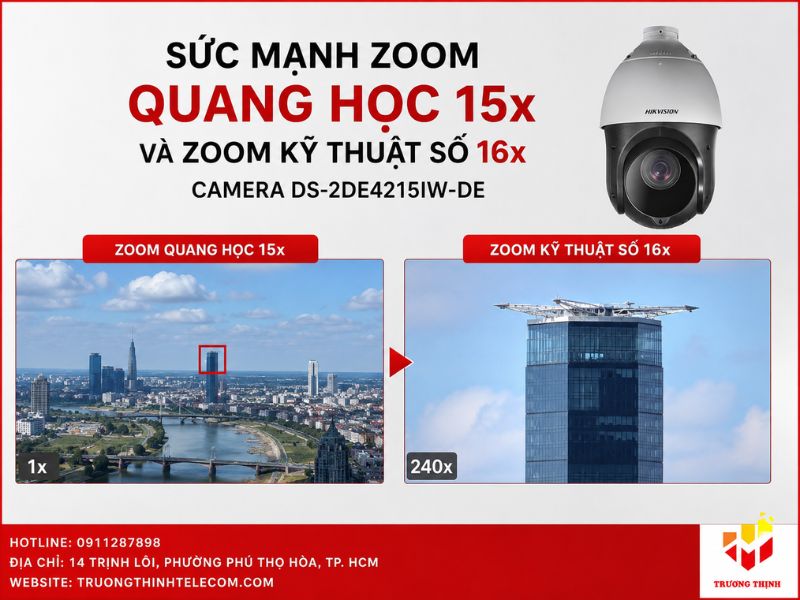 Sức mạnh Zoom quang học 15x và Zoom kỹ thuật số 16x của camera DS-2DE4215IW-DE