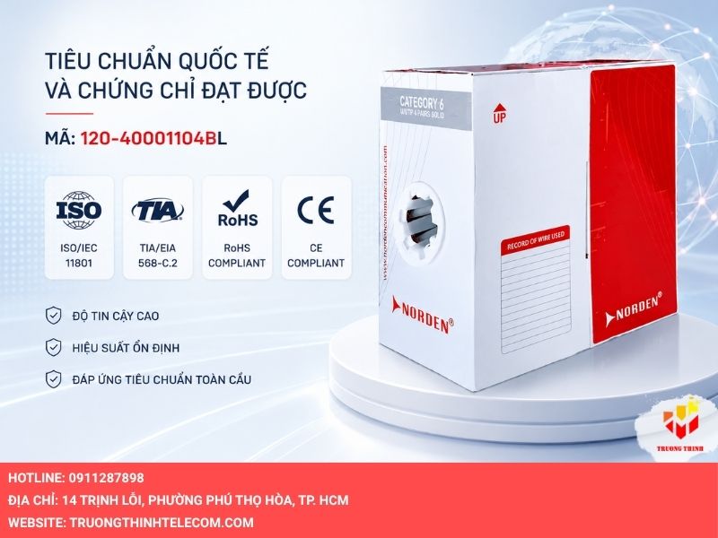 Tiêu chuẩn quốc tế và chứng chỉ đạt được của mã 120-40001104BL