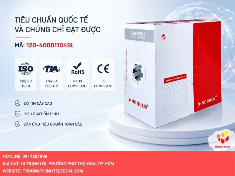 Tiêu chuẩn quốc tế và chứng chỉ đạt được của mã 120-40001104BL