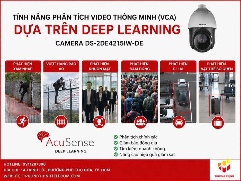 Tính năng phân tích Video thông minh (VCA) dựa trên Deep Learning của DS-2DE4215IW-DE