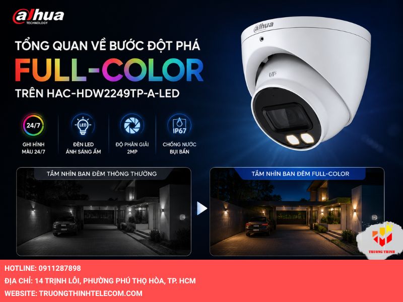 Tổng quan về bước đột phá Full-color trên HAC-HDW2249TP-A-LED
