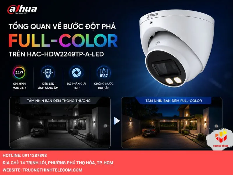 Tổng quan về bước đột phá Full-color trên HAC-HDW2249TP-A-LED