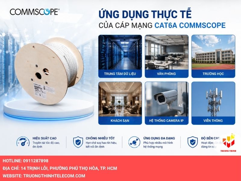 Ứng dụng thực tế của cáp mạng Cat6A CommScope