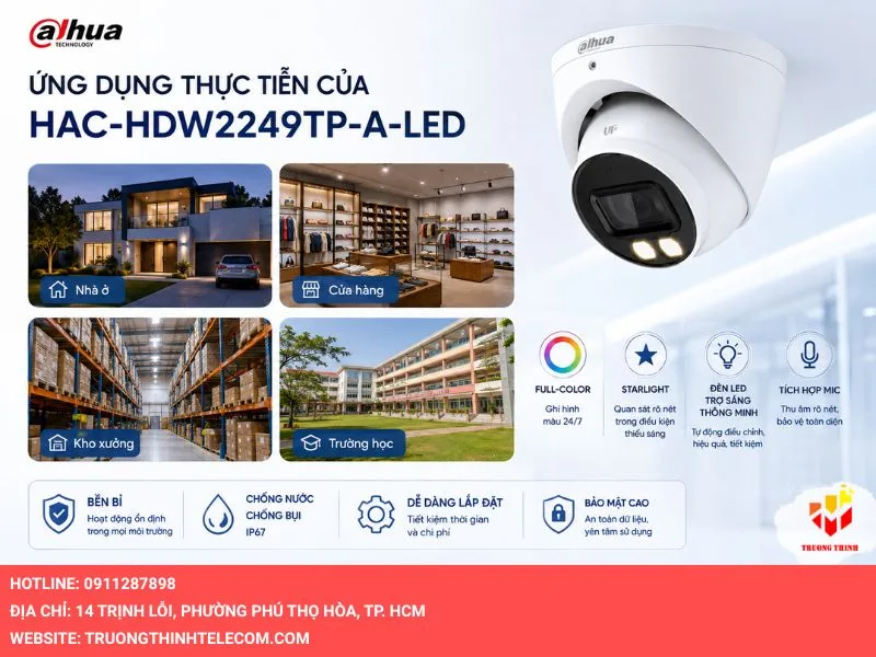 Ứng dụng thực tiễn của Camera HAC-HDW2249TP-A-LED