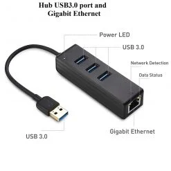 Hub combo USB ra USB và Lan
