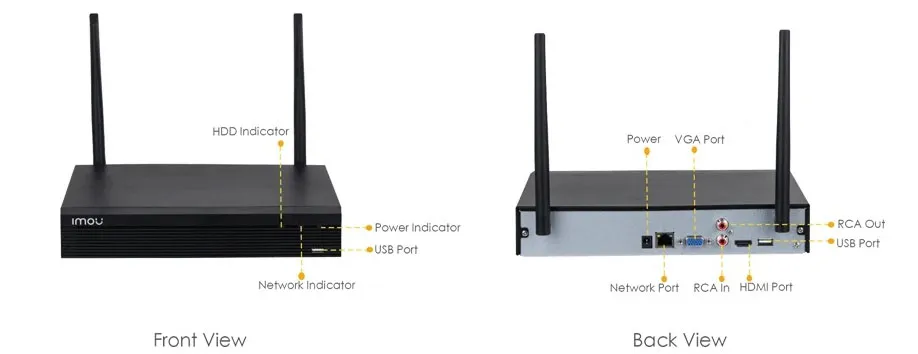 Thông số nổi bật của đầu ghi hình NVR1104HS-W-S2