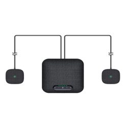 Micro đa hướng hội nghị Grandstream GAU6