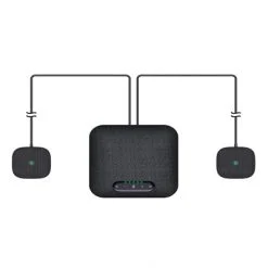 Micro đa hướng hội nghị Grandstream GAU6