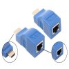 Bộ chuyển đổi HDMI sang LAN 30M