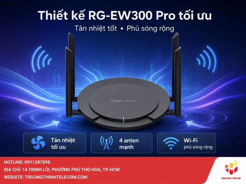 Thiết kế bộ phát Wi-Fi RG-EW300 Pro tối ưu cho khả năng tản nhiệt và phủ sóng