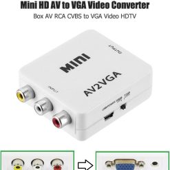 Box Chuyển mini AV - VGA