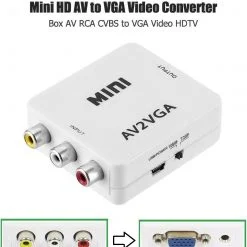 Box Chuyển mini AV - VGA