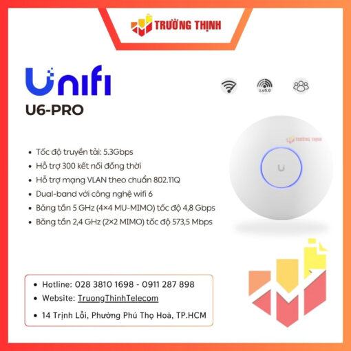 UniFi U6-PRO