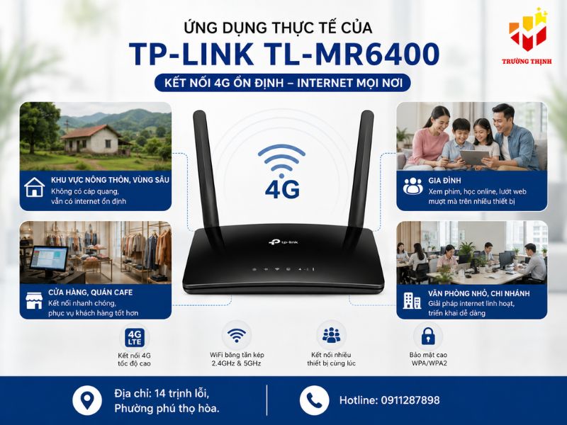 Ứng dụng thực tế của TP-Link TL-MR6400 trong đời sống