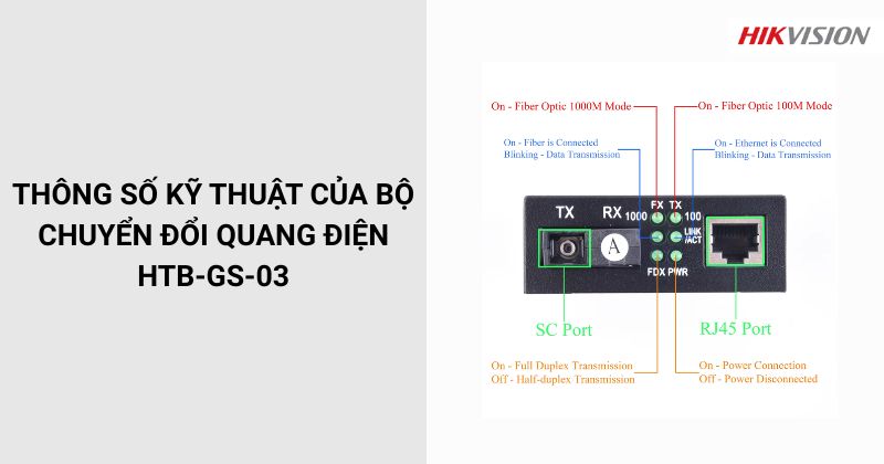 Thông số của bộ chuyển đổi quang điện HTB-GS-03